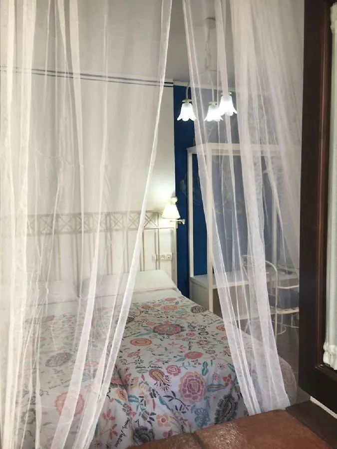 Hotel Boutique Puerta Del Rincon Cordoba